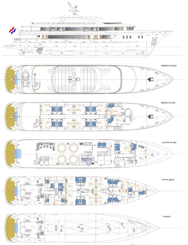 MS Aurelia Cruise Croatia